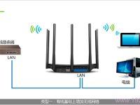 TP-Link TL-WDR6500設(shè)置為無(wú)線交換機(jī)的簡(jiǎn)便方法-路由網(wǎng)