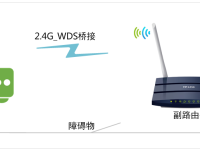 TP-Link TL-WDR1100路由器2.4G無線WDS橋接設(shè)置指南-路由網(wǎng)