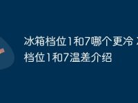 冰箱檔位1和7哪個更冷 冰箱檔位1和7溫差介紹-路由網(wǎng)
