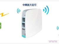 TP-LINK TL-WR820N路由器中繼無線信號設置指南-路由網(wǎng)