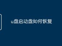 u盤啟動盤如何恢復(fù)-路由網(wǎng)