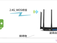 TP-Link TL-WDR6500路由器2.4G無線橋接(WDS)設(shè)置指南-路由網(wǎng)