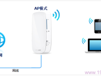 TP-Link TL-MR12U設(shè)置3G路由AP模式上網(wǎng)，步驟簡述-路由網(wǎng)