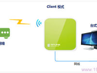 TP-Link TL-WR702N無線路由器客戶端模式設置指南-路由網(wǎng)
