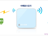 TP-Link TL-WR802N中繼放大無線信號設置方法-路由網