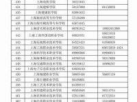 word文檔中如何截屏存成圖片（word截圖工具在哪里如何使用）-路由網(wǎng)