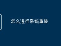 怎么進行系統(tǒng)重裝-路由網(wǎng)