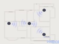 易展路由器怎么互聯(lián)？易展路由器之間可以通過網(wǎng)線連接，也可以通過無線易展技術(shù)實現(xiàn)互聯(lián)，操作簡單便捷。-路由網(wǎng)