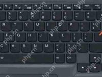 鍵盤小鍵盤數(shù)字鍵打不出來怎么解鎖？-路由網(wǎng)