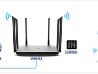 TP-Link TL-WDR7800路由器如何設(shè)置限速？-路由網(wǎng)