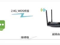 TP-Link TL-H69RT無(wú)線橋接設(shè)置簡(jiǎn)單教程-路由網(wǎng)