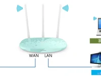 如何在TP-Link TL-WR882N路由器上設(shè)置家長(zhǎng)控制以限制小孩上網(wǎng)？-路由網(wǎng)