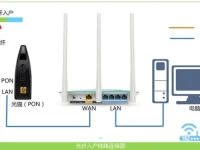 登陸melogin.cn得先連接路由器嗎？-路由網(wǎng)