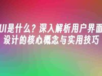 UI是什么？深入解析用戶界面設(shè)計(jì)的核心概念與實(shí)用技巧-路由網(wǎng)