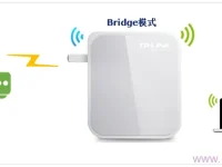 TP-Link TL-WR700N V3迷你無線路由Bridge模式設(shè)置指南-路由網(wǎng)