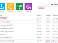 磊科NW604緊急升級，確保設備穩(wěn)定運行。-路由網(wǎng)