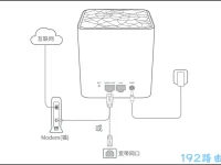 騰達mw3路由器插線方法圖解-路由網(wǎng)