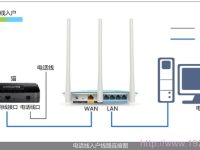 騰達無線路由器設置好后無法上網(wǎng)，檢查賬號密碼和連接方式。-路由網(wǎng)