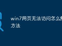 win7網頁無法訪問怎么解決方法-路由網