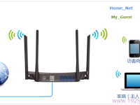 如何設(shè)置TP-Link TL-WDR5510路由器無線Wi-Fi-路由網(wǎng)