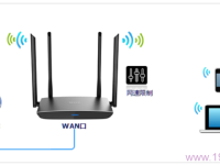 TP-Link TL-WDR5800路由器限制網(wǎng)速設(shè)置教程-路由網(wǎng)